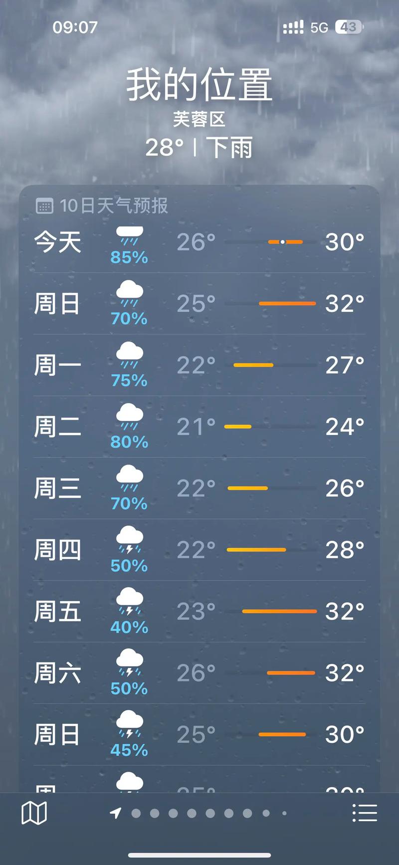 长沙未来10天天气预报