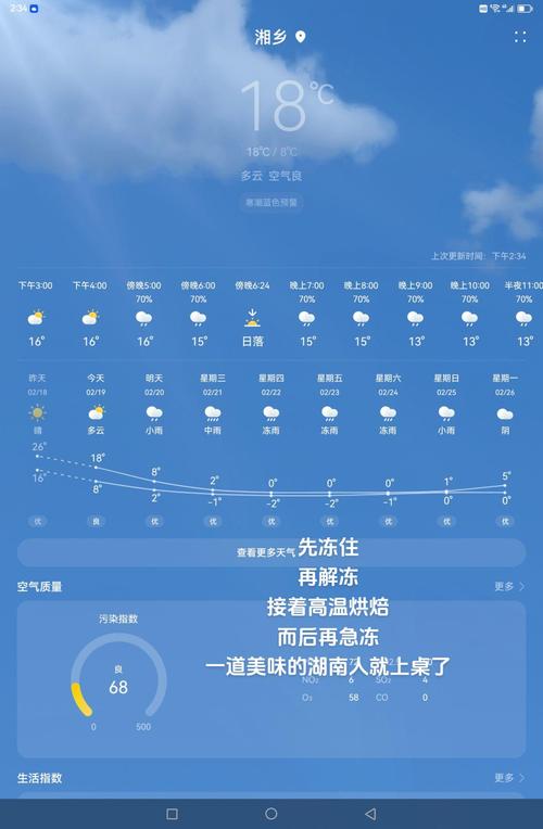 长沙市15天天气预报