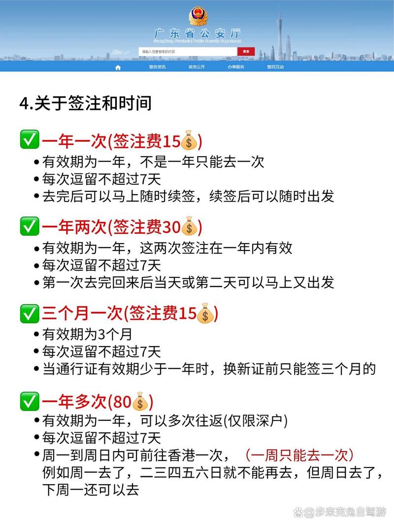 深圳去香港没有通行证用护照可以吗?