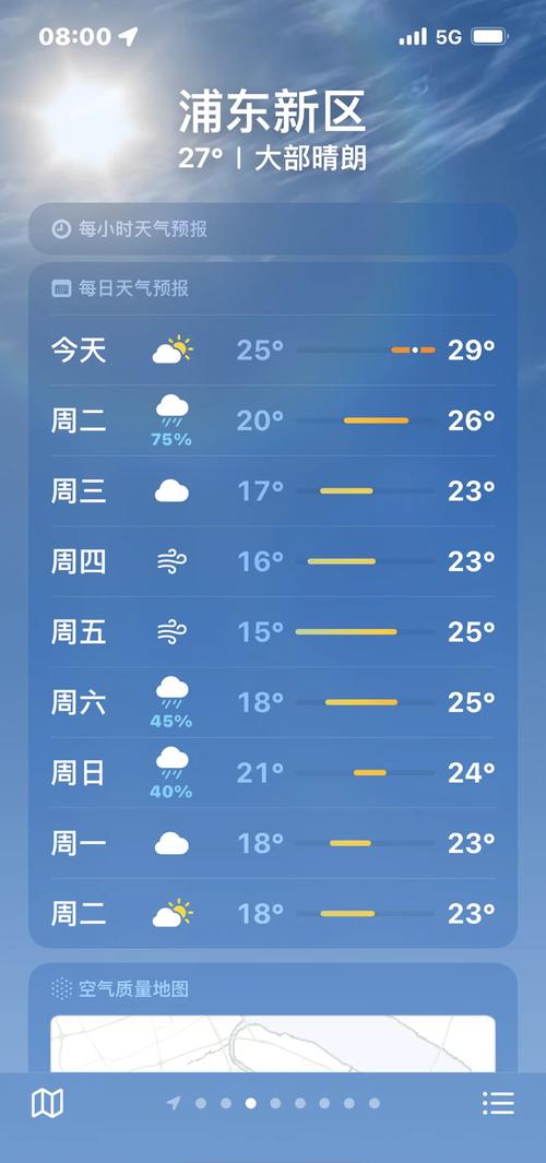 上海天气30天预报准确