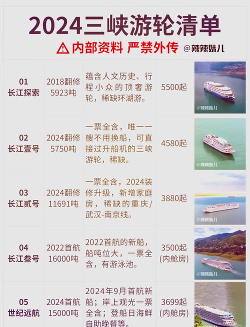 游轮游三峡最佳路线