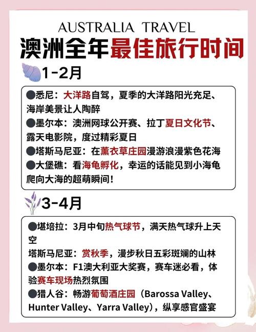 澳大利亚的一年四季是怎么样的呢?