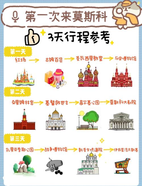 8月份莫斯科旅游攻略(莫斯科最佳旅游季节)