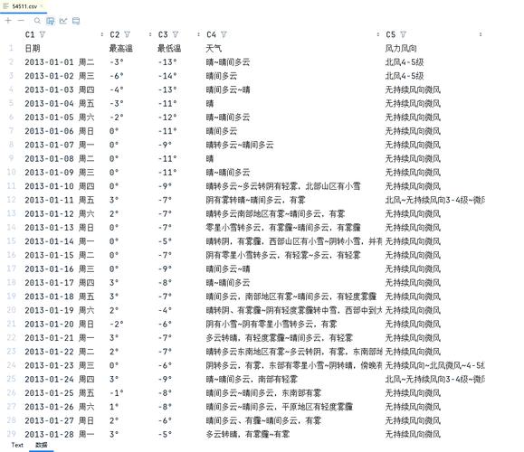 广州从化下起了冰粒,今年广州的冬天有何不一样?