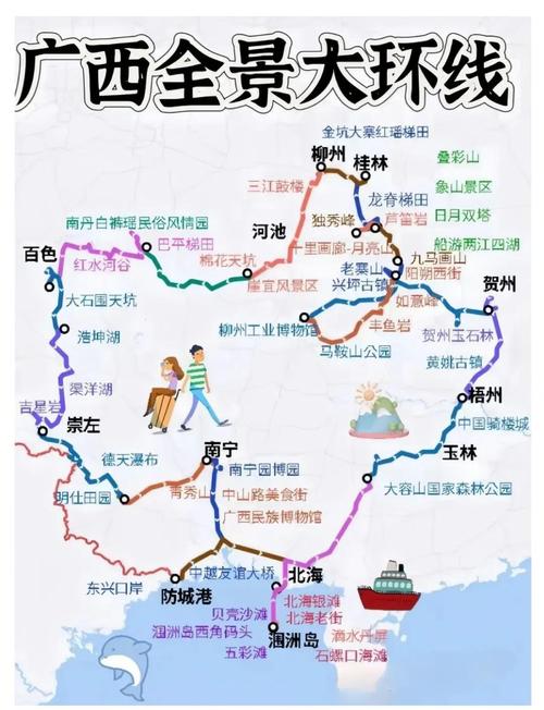 广西旅游线路有几条线