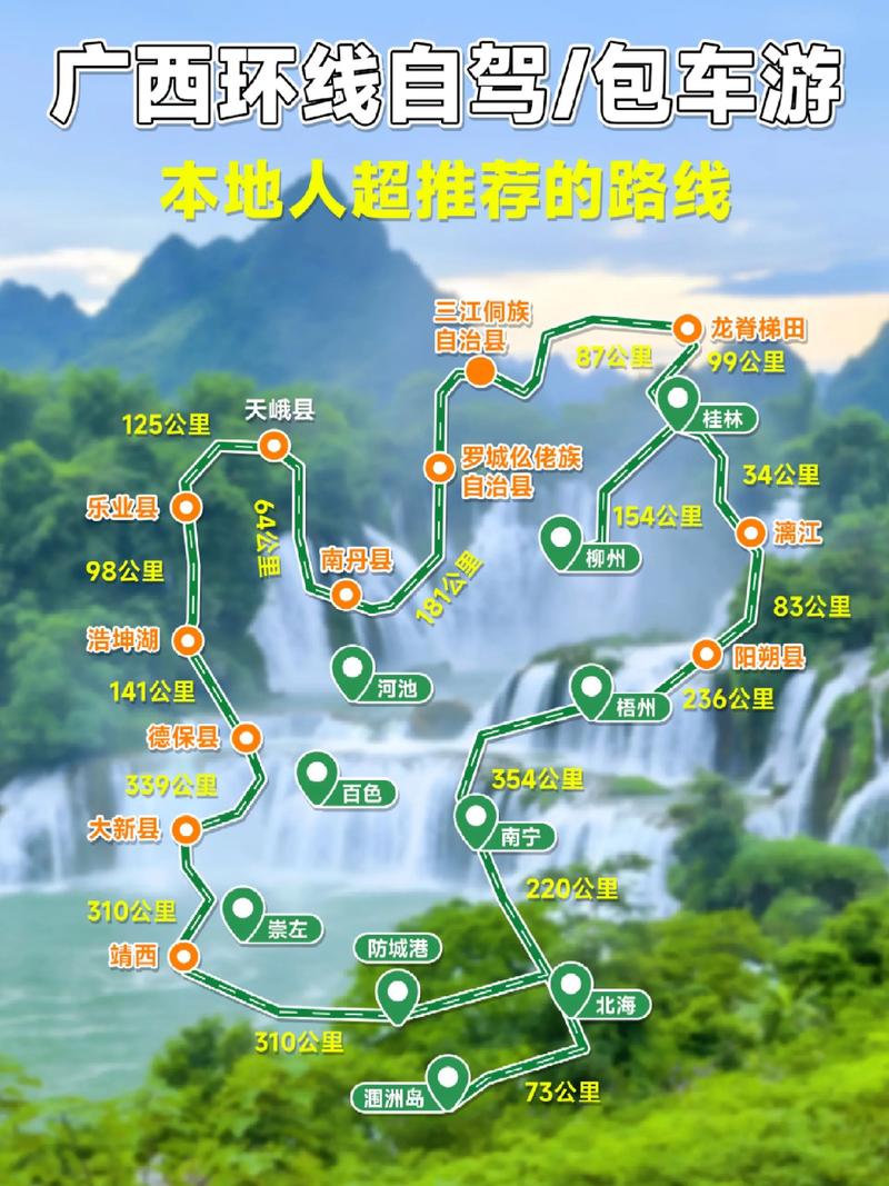 广西游玩线路