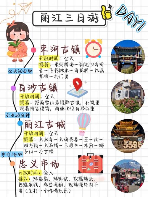 去丽江不报团怎么玩,自由行攻略