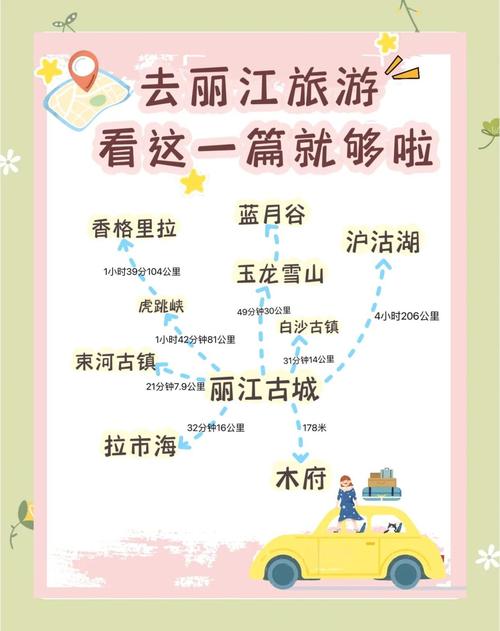 云南丽江旅游攻略大全!美食+气候+注意事项!!