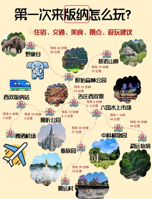 西双版纳自由行旅游攻略5天,最全攻略分享,带你领略版纳之美