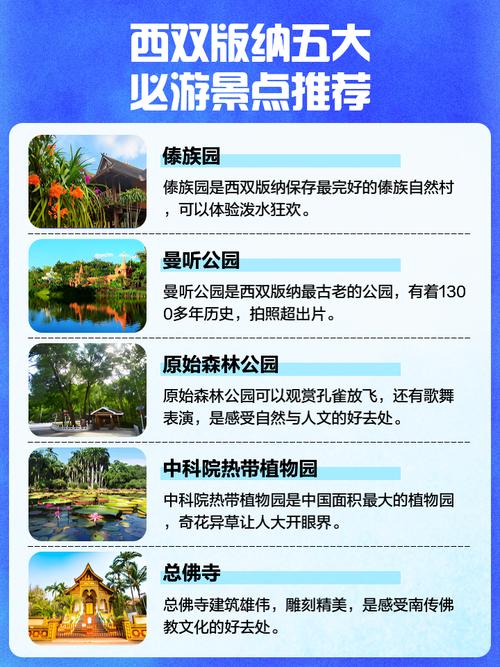 云南西双版纳旅游攻略