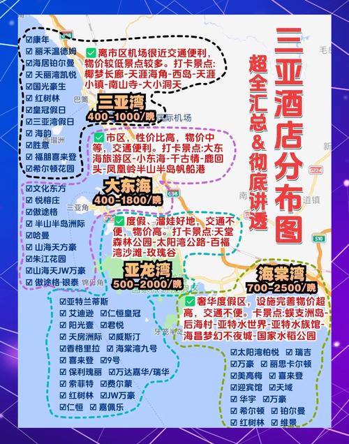 三亚酒店??最全酒店大全!种草VS避雷!