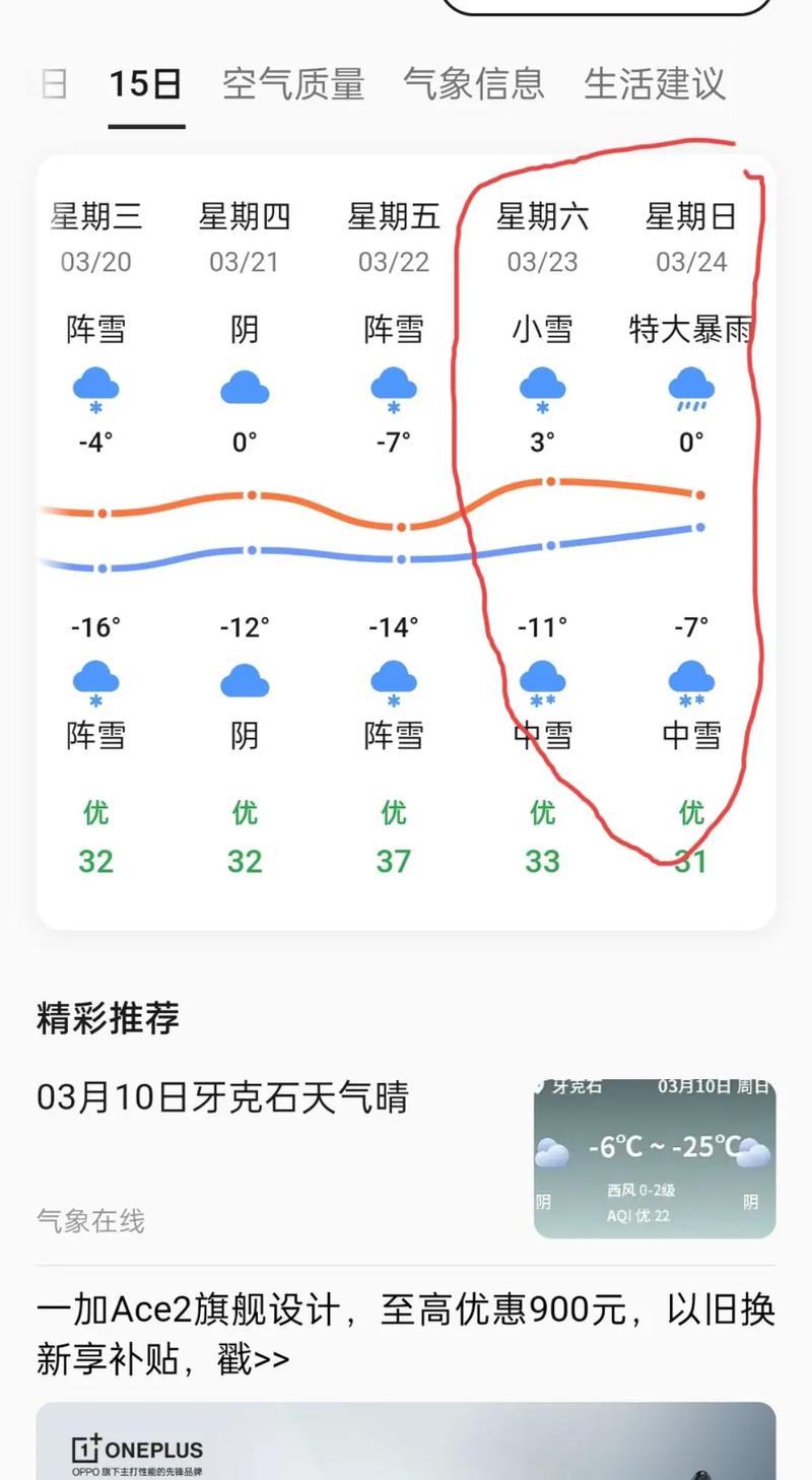 ...海拉尔天气,内蒙古呼伦贝尔海拉尔天气预报7天