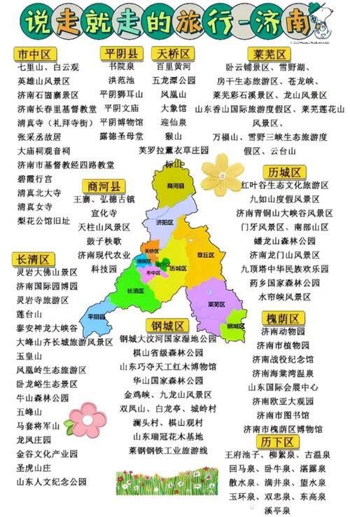 济南自然景点排名