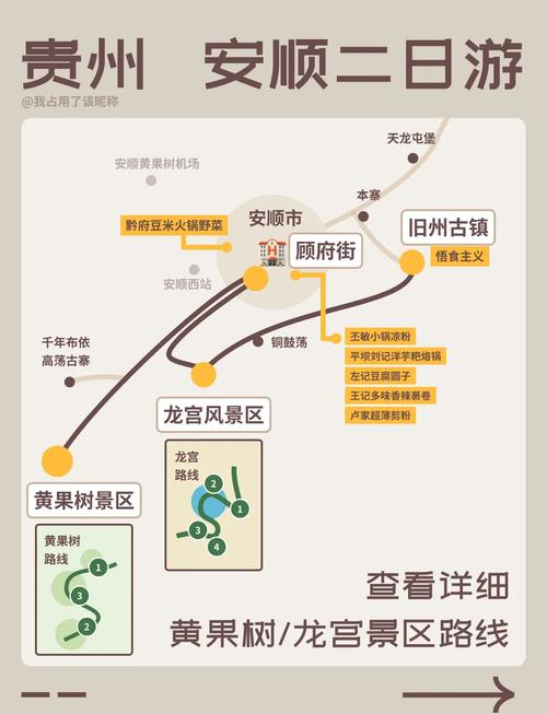 安顺市的旅游攻略: