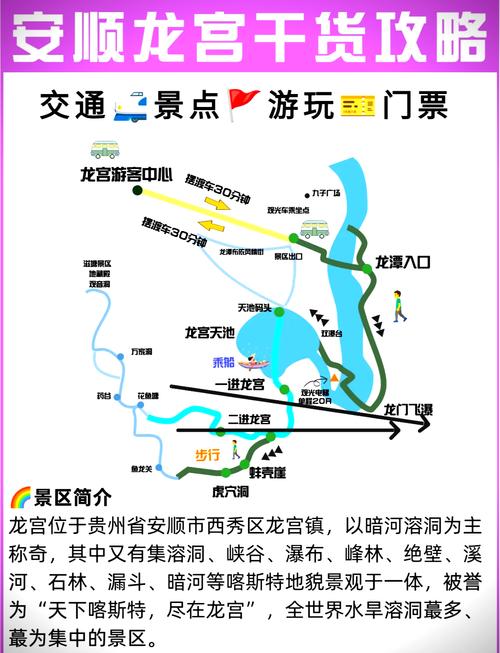 安顺龙宫景区旅游攻略