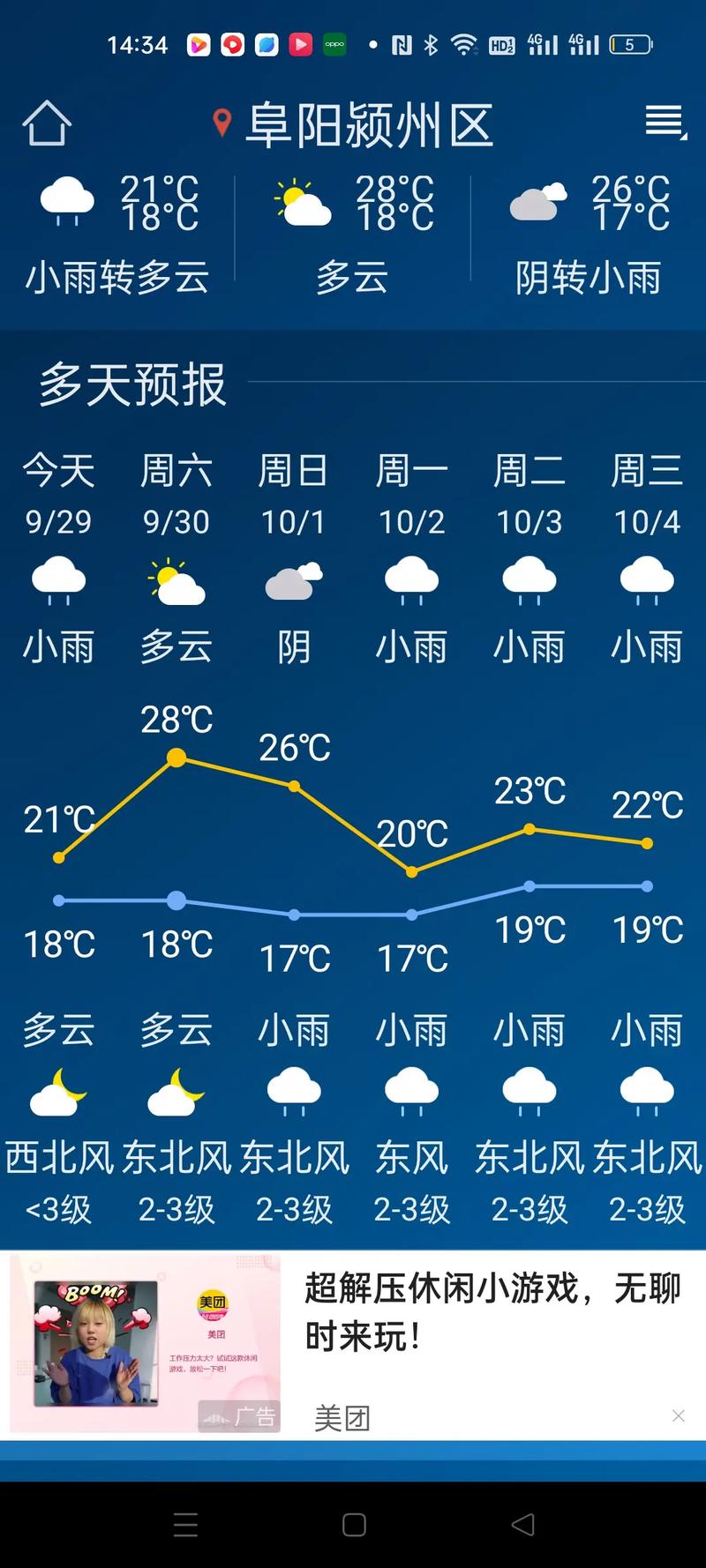 杨小街乡2023-09-24天气预报(安徽,阜阳,临泉)