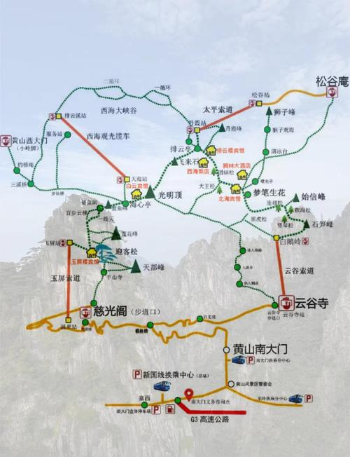 去黄山旅游需要多少钱