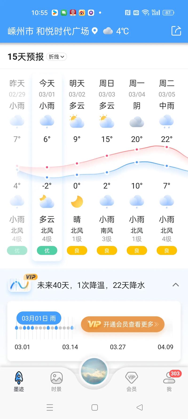 杭州最近十五天天气