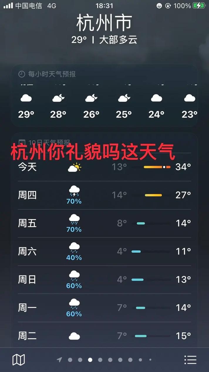 杭州天气预报15天查询