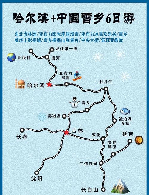 从哈尔滨出发自驾去山西游玩,线路如何规划?