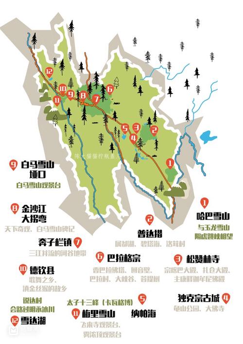 迪庆旅游路线攻略