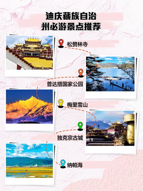 迪庆一日游攻略