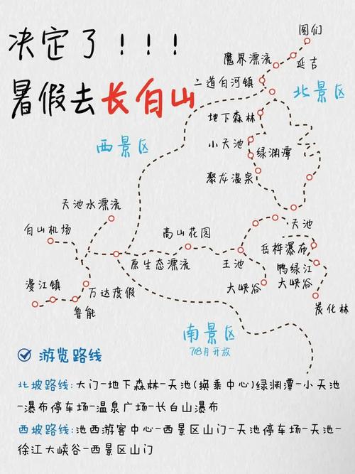 去长白山旅游攻略