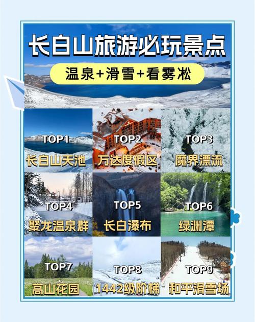 长白山旅游攻略景点必去的地方