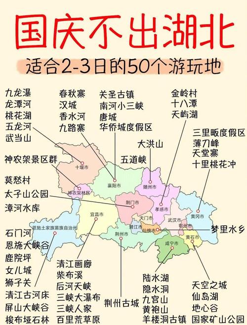 湖北必去的前十景点