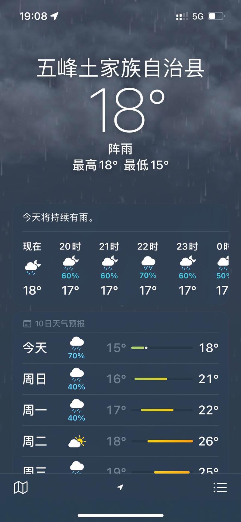 宜昌近几日天气