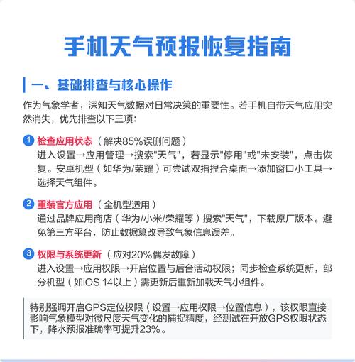 本机天气预报怎么恢复