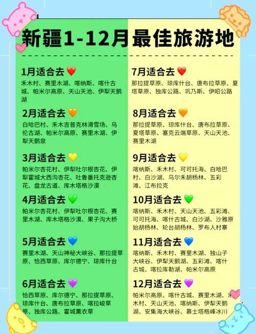 爆火的新疆旅游值得去吗新疆旅游什么时候去合适