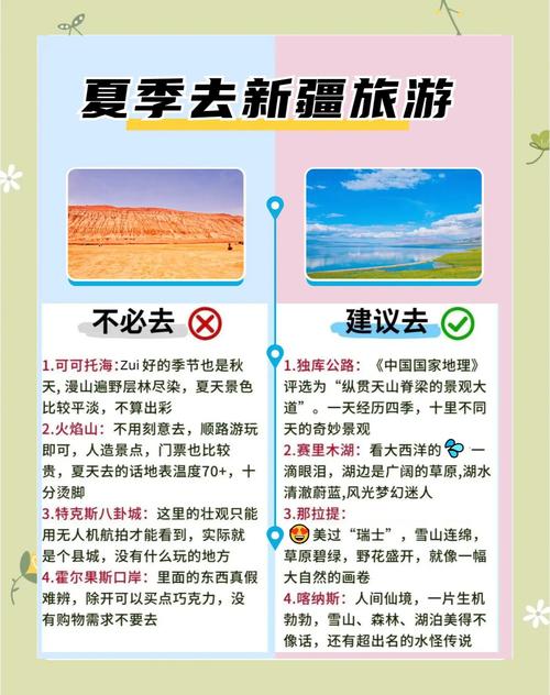 新疆值得旅游吗