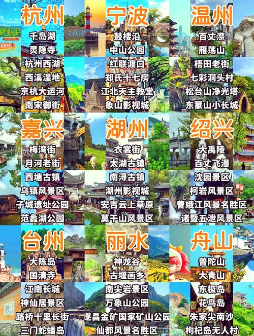 浙江省内自驾游推荐表