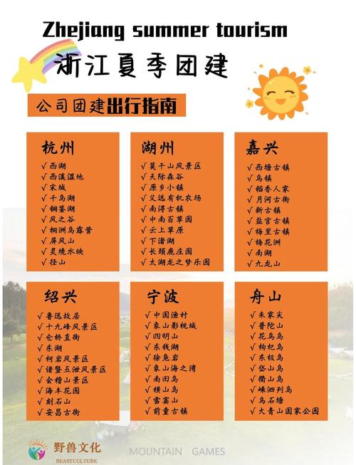 浙江省内旅游景点推荐表