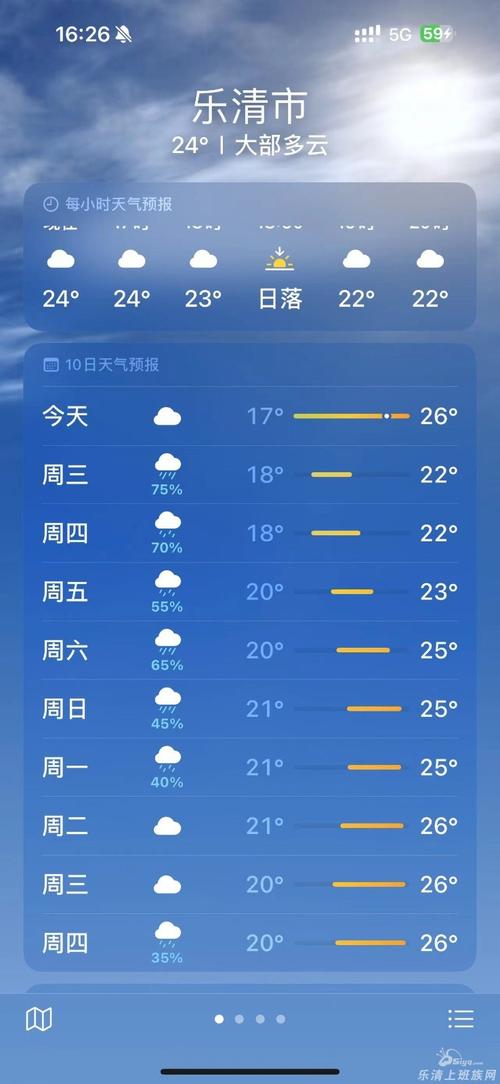 2016年9月30日浙江省乐清市天气预报
