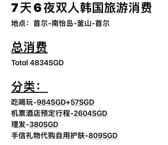 去韩国旅游一趟得花多少钱?几天能玩的尽兴