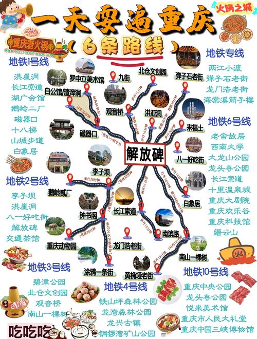 重庆必去的10个景点