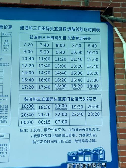 购买的去鼓浪屿的船票是单程还是往返的