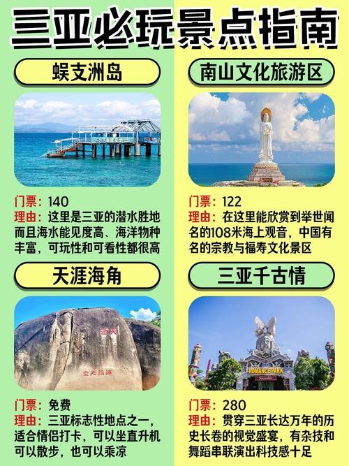 海南三亚哪里好玩景点推荐