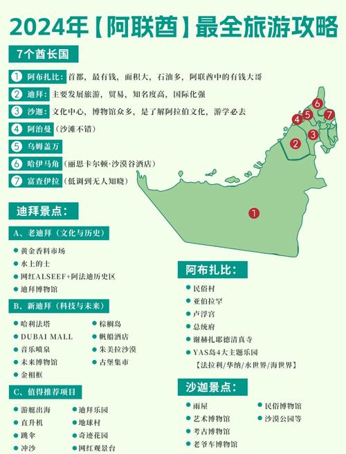 我儿子十三年前到迪拜工作五年,遗憾没有去过,儿子都说几次让我到迪拜...