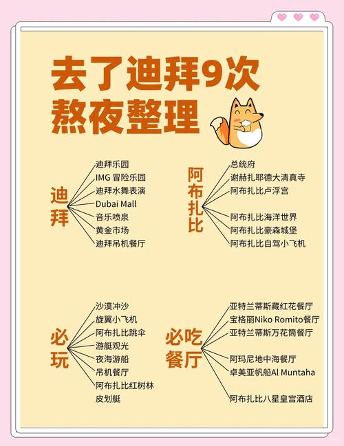 迪拜旅游注意事项