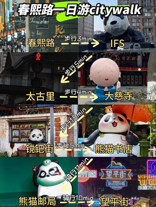 ...成都有什么好玩的地方?成都旅游必去前十景点排名榜