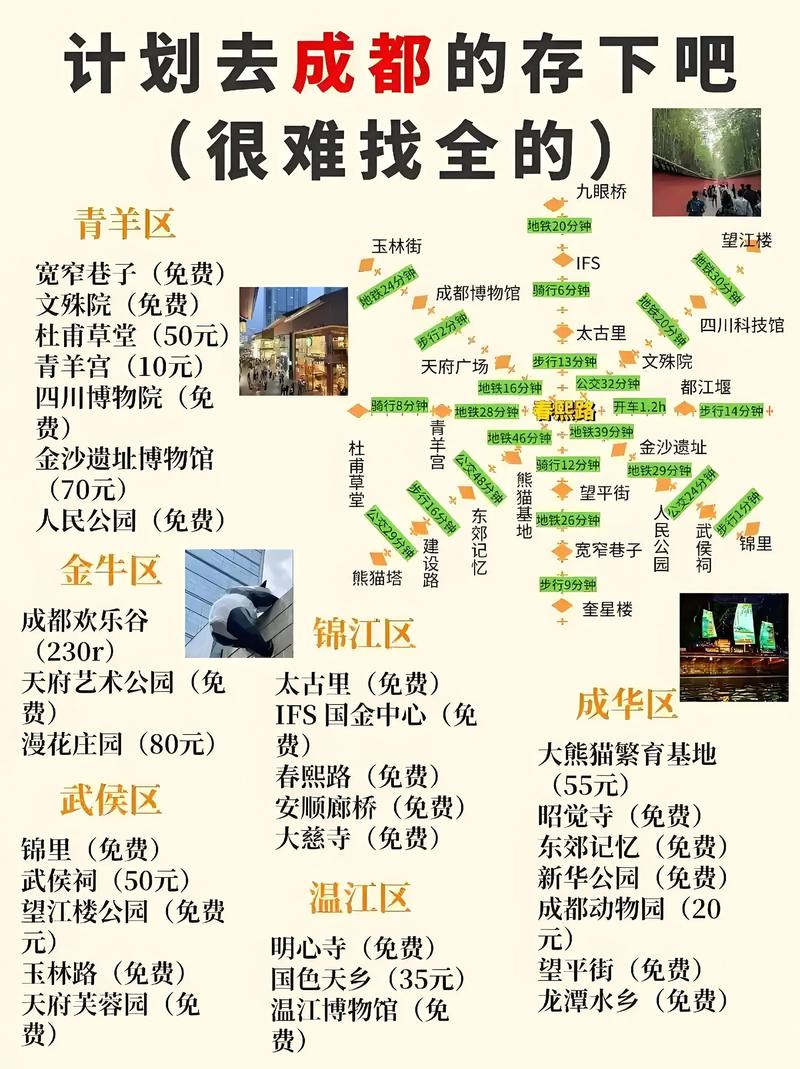 成都市内旅游必去前十景点