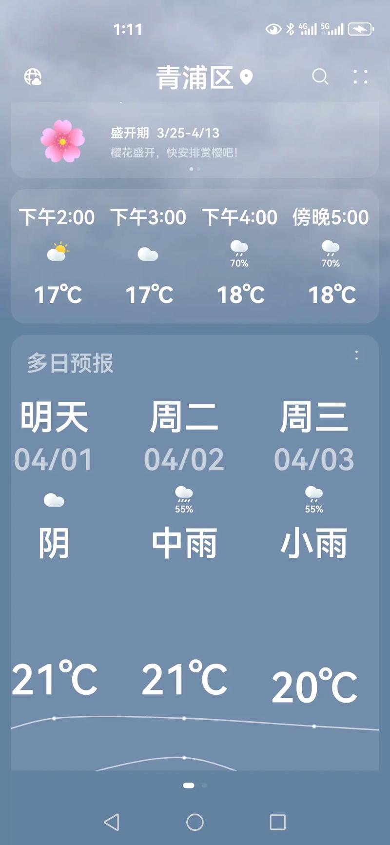 上海未来天气如何?
