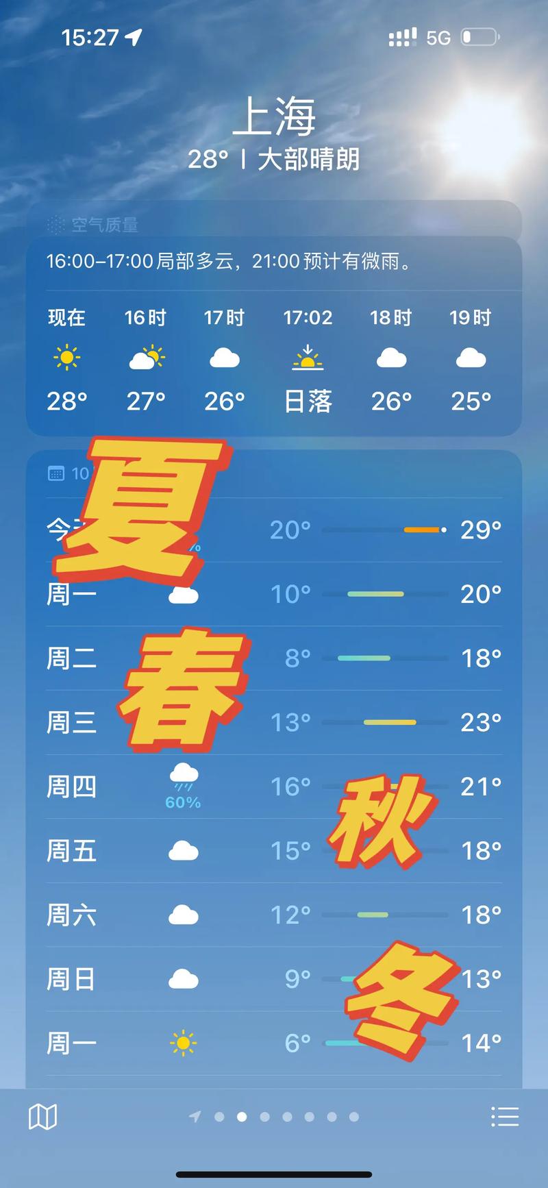 明天上海青浦最低温度几度