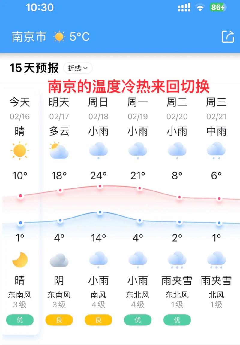 南京未来十天天气预报