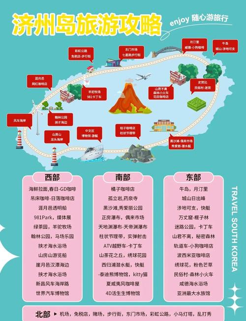 分享去韩国济州岛攻略!!!??
