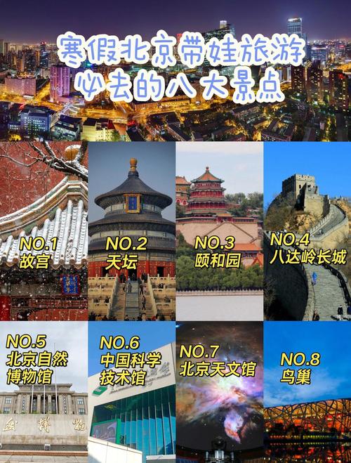 北京一日游有哪些景点,北京一日游去哪里好?推荐10个最佳景点