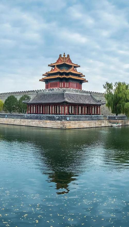 北京20个旅游景点